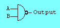 NAND Gate Image